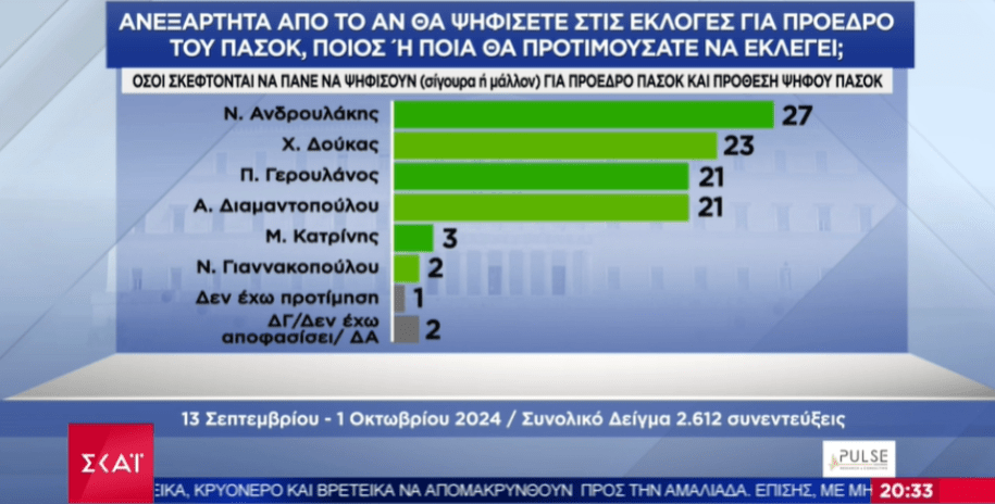 stighmiotipo-othonis-2024-10-04-204233.png