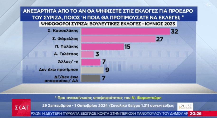 stighmiotipo-othonis-2024-10-04-204331.png