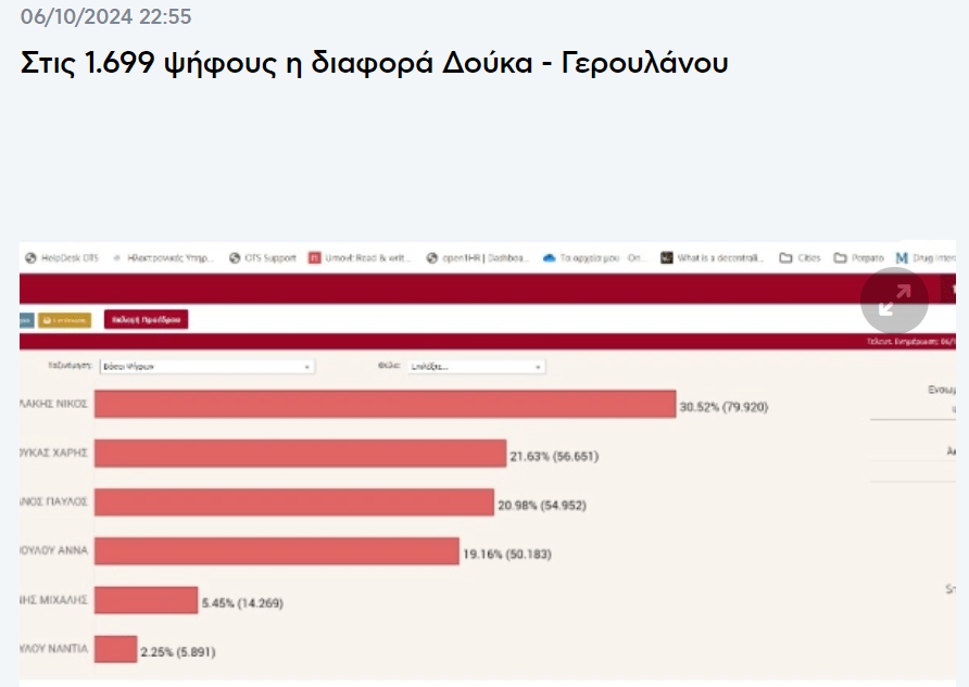 stighmiotipo-othonis-2024-10-06-230143.png