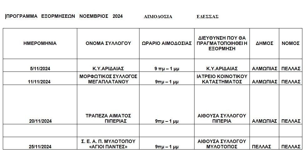 kataghrafi-CfaSC.JPG