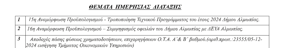 stighmiotipo-othonis-2024-12-06-154128.png