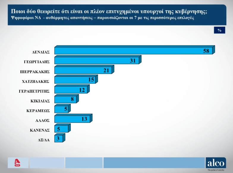 stighmiotipo-othonis-2024-12-10-222926.png