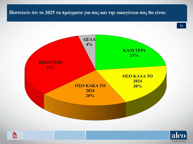 stighmiotipo-othonis-2024-12-10-222942.png