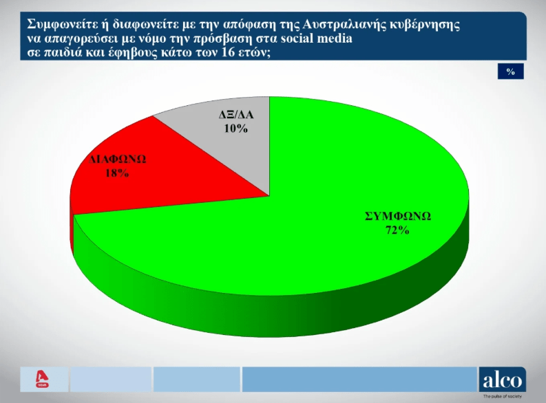 stighmiotipo-othonis-2024-12-10-222951.png