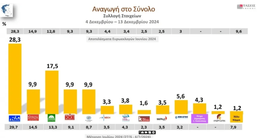 stighmiotipo-othonis-2024-12-18-211337.png