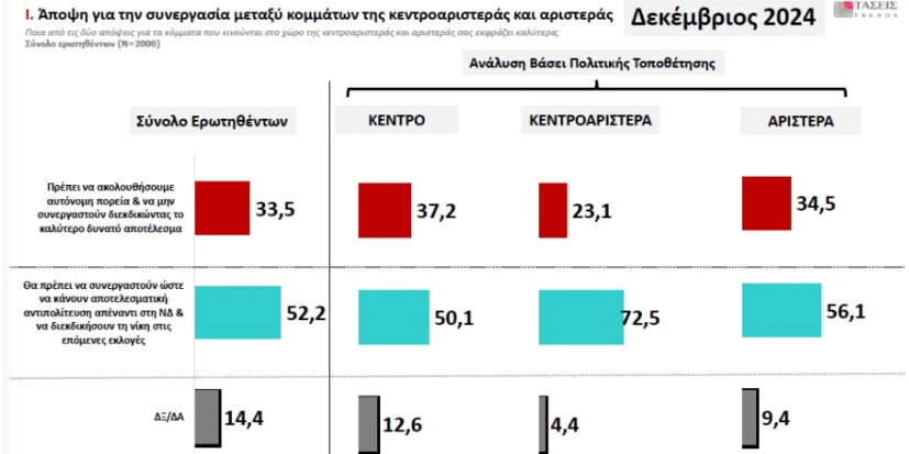 stighmiotipo-othonis-2024-12-18-211513.png