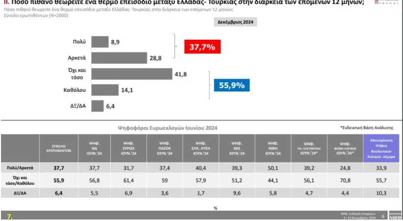 stighmiotipo-othonis-2024-12-18-211641.png