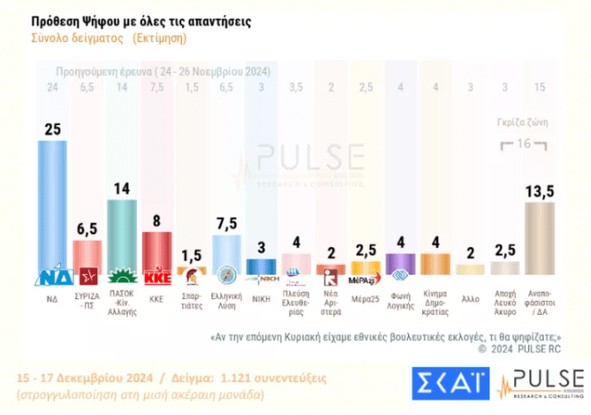 stighmiotipo-othonis-2024-12-19-211824.png