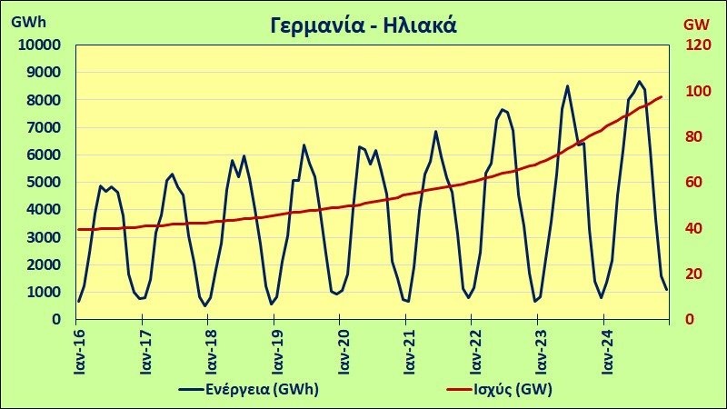 germania-hliaka.jpg