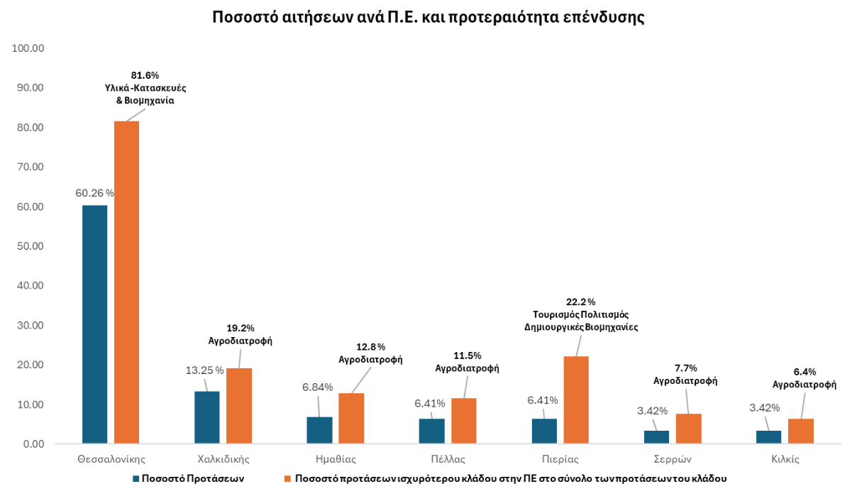 stighmiotipo-othonis-2025-01-25-100206.png