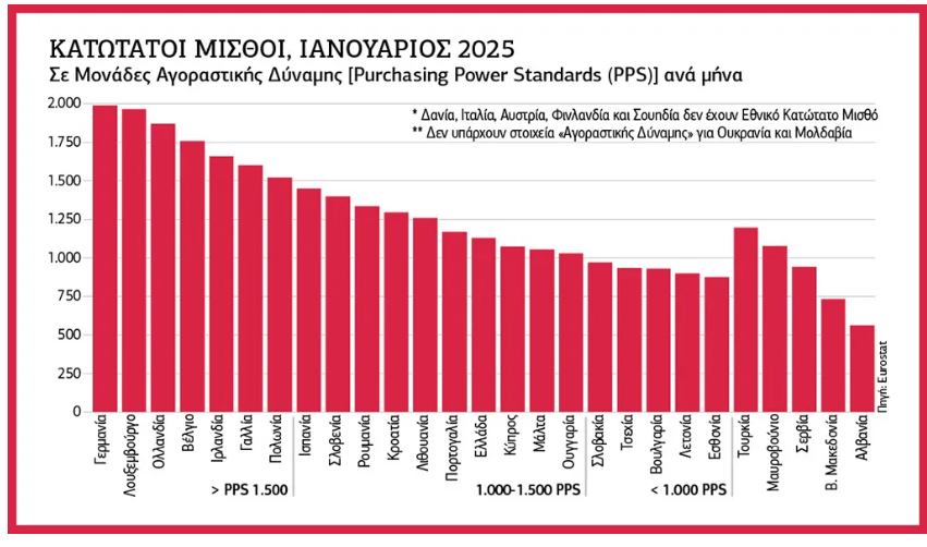 stighmiotipo-othonis-2025-02-01-121840.png