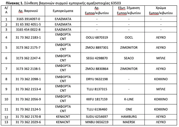 stighmiotipo-othonis-2025-02-13-232403.png