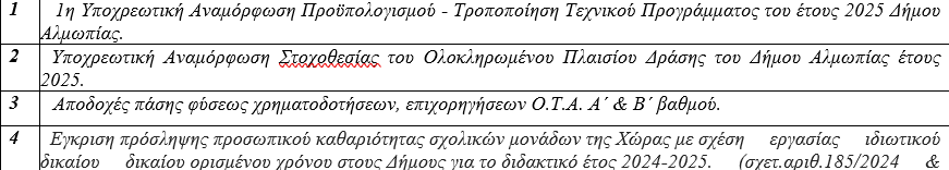 stighmiotipo-othonis-2025-02-22-142846.png