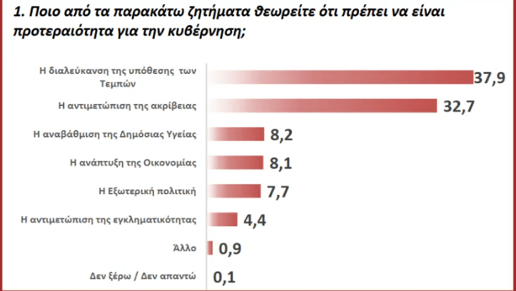 stighmiotipo-othonis-2025-03-15-171905.png