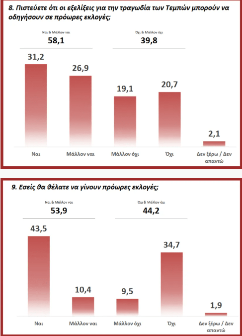 stighmiotipo-othonis-2025-03-15-172106.png