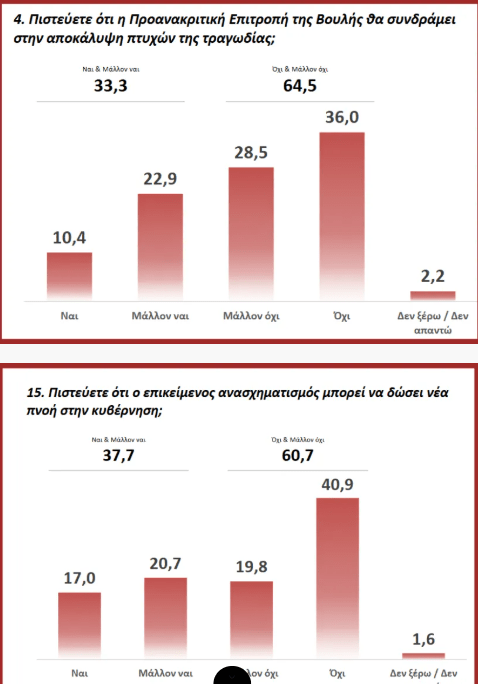 stighmiotipo-othonis-2025-03-15-172502.png