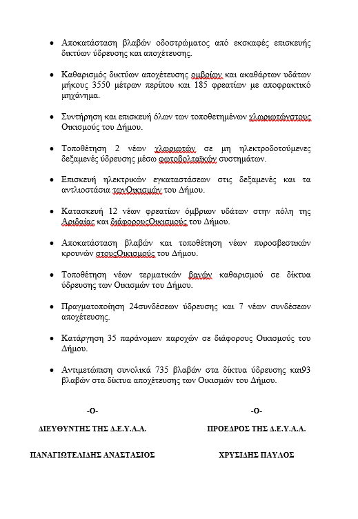 ΔΕΥΑ Αλμπωπίας: τα οικονομικά στοιχεία και οι ενέργειες εντός του 2023