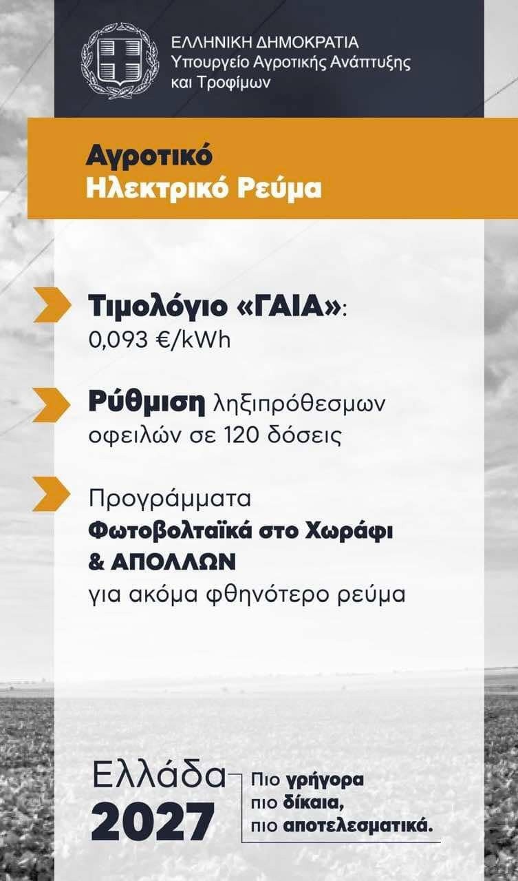 Μέτρα Στήριξης των Αγροτών: Νέα Αναφορά του ΥφΑΑΤ Διονύση Σταμενίτη