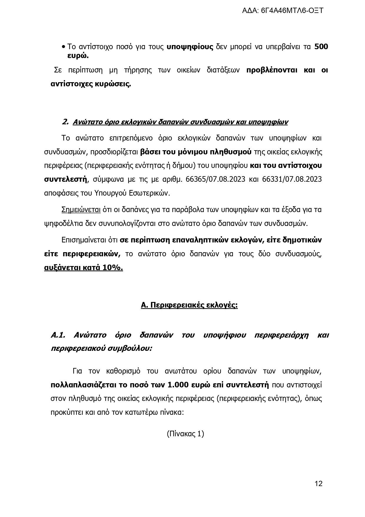 Εγκύκλιος του ΥΠΕΣ: Τα πάντα για τις εκλογές, τους συνδυασμούς και τους υποψηφίους