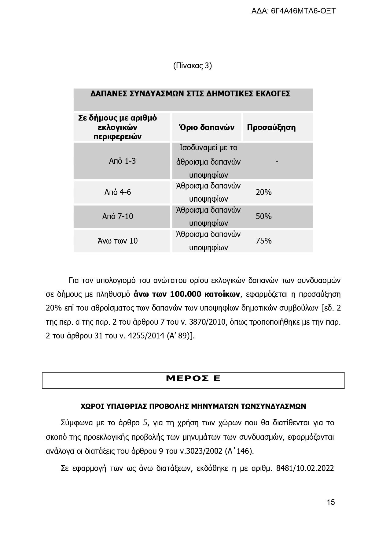 Εγκύκλιος του ΥΠΕΣ: Τα πάντα για τις εκλογές, τους συνδυασμούς και τους υποψηφίους