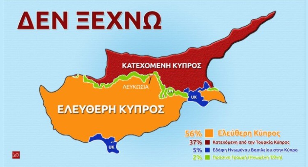 Δεν ξεχνώ ότι ουδείς κατακτητής αποσύρεται οικειοθελώς