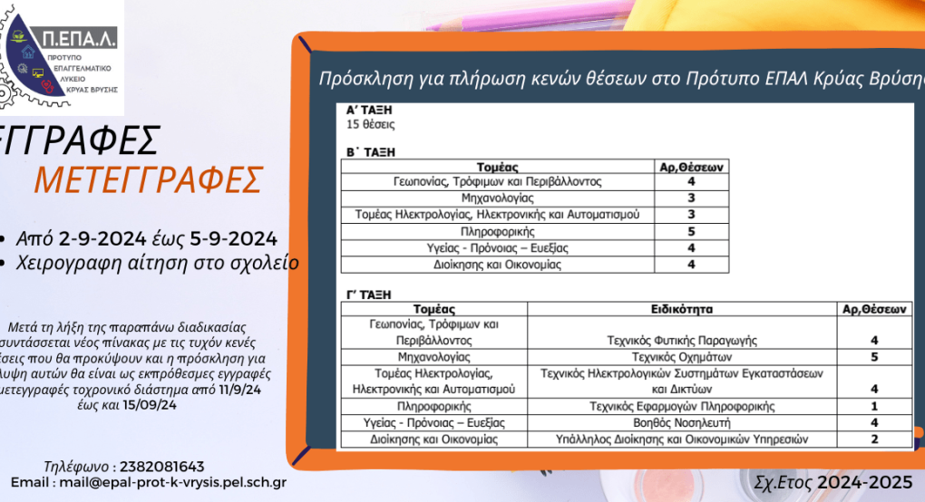 Πρόσκληση για πλήρωση κενών θέσεων στο Πρότυπο ΕΠΑΛ Κρύας Βρύσης