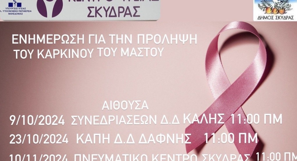 Κέντρο Υγείας Σκύδρας- Δράσεις ενημέρωσης για τον καρκίνο του μαστού