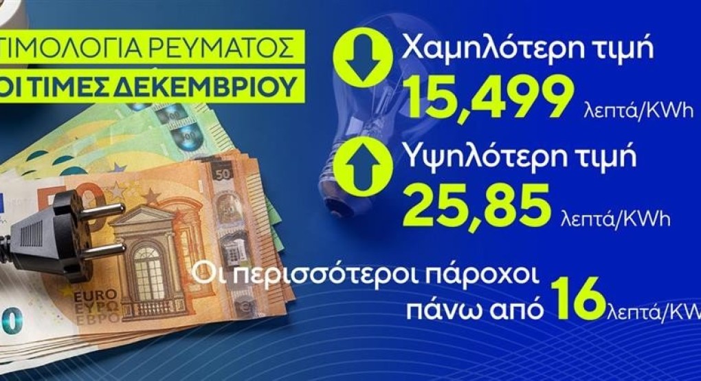 Τιμολόγια ρεύματος: “Τσιμπημένος” ο λογαριασμός Δεκεμβρίου