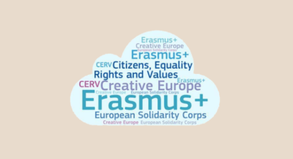 Ευρωπαϊκά προγράμματα ERASMUS+ του 1ου Εργαστηριακού Κέντρου Έδεσσας