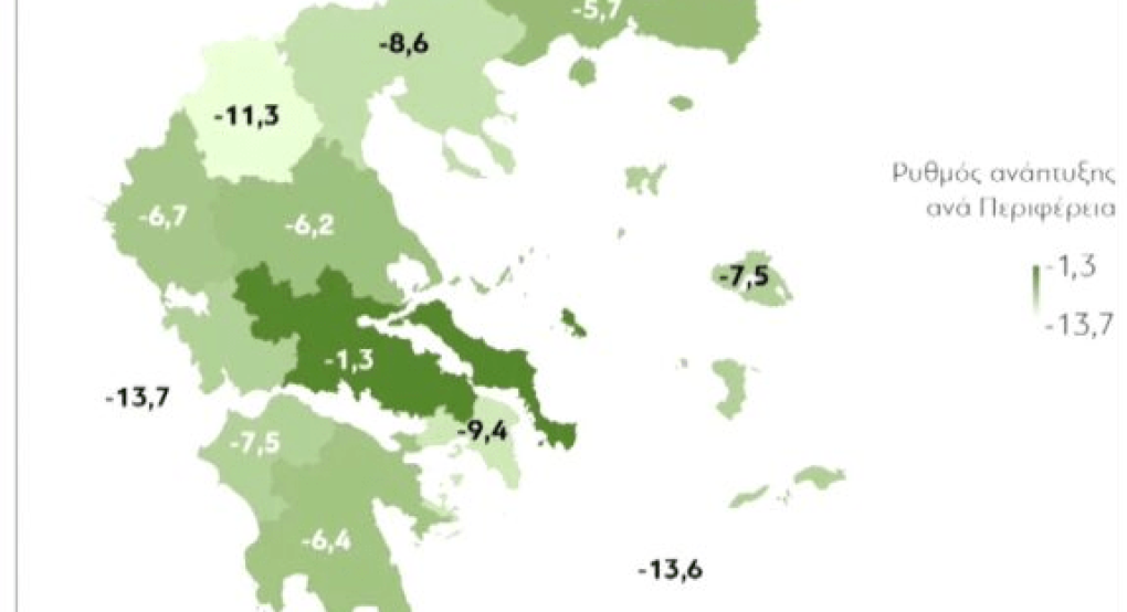 Μεγάλες οικονομικές και αναπτυξιακές ανισότητες μεταξύ των ελληνικών περιφερειών