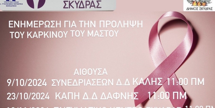 Κέντρο Υγείας Σκύδρας- Δράσεις ενημέρωσης για τον καρκίνο του μαστού