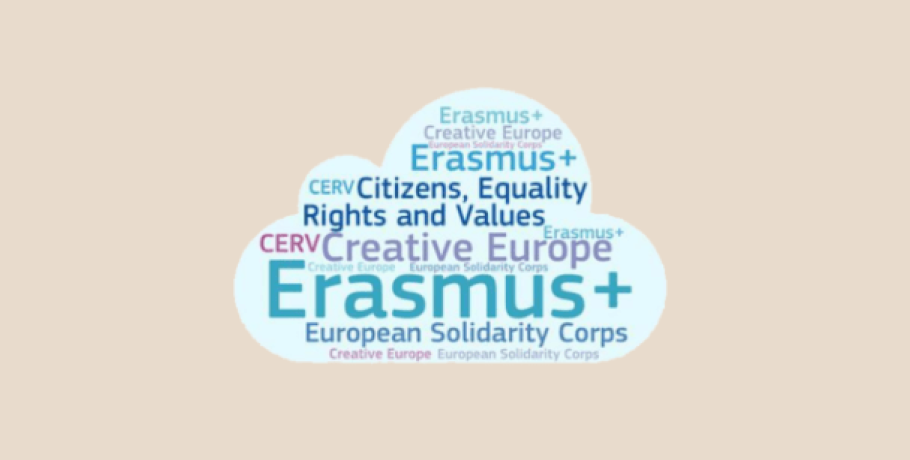 Ευρωπαϊκά προγράμματα ERASMUS+ του 1ου Εργαστηριακού Κέντρου Έδεσσας